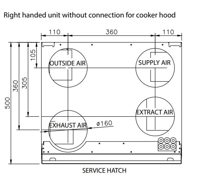 Centralised Heat recovery system Enervent Salla eAir E right