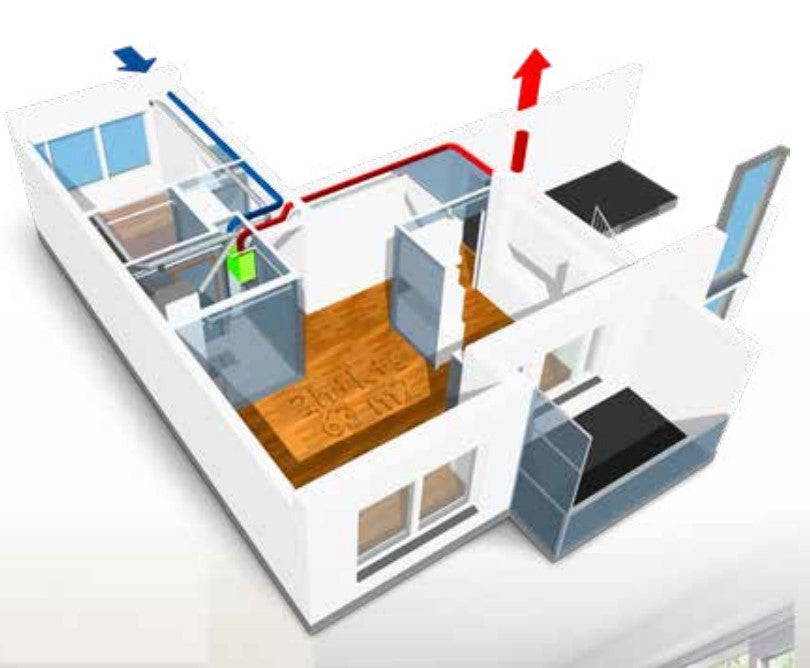 Centralised Heat recovery system Enervent Salla eAir E right