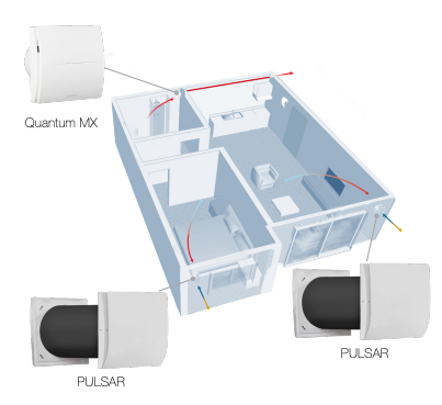 Sieninis rekuperacinis įrenginys Aerauliqa PULSAR 100