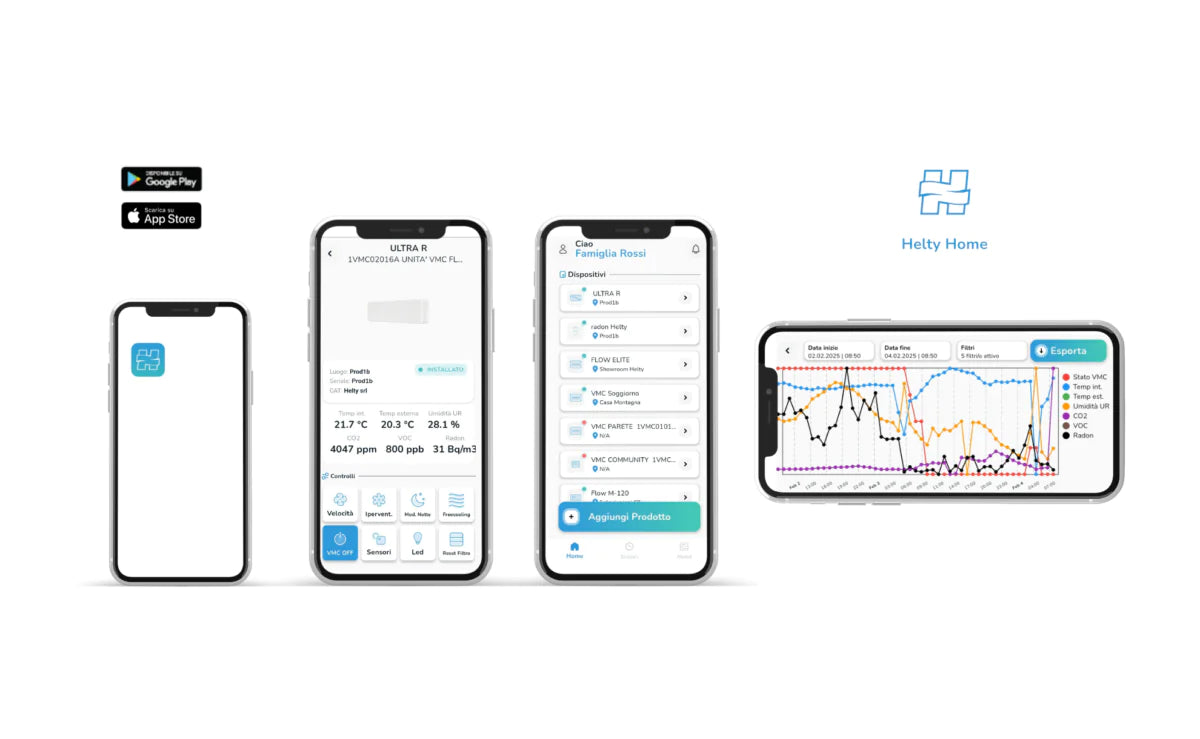 Рекуператор HELTY HRV FlowPLUS