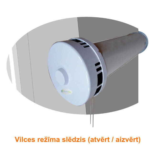 Pasyvus įleidimo kanalas Climtec PK-100
