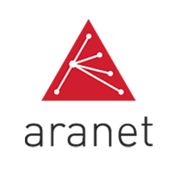 Aranet