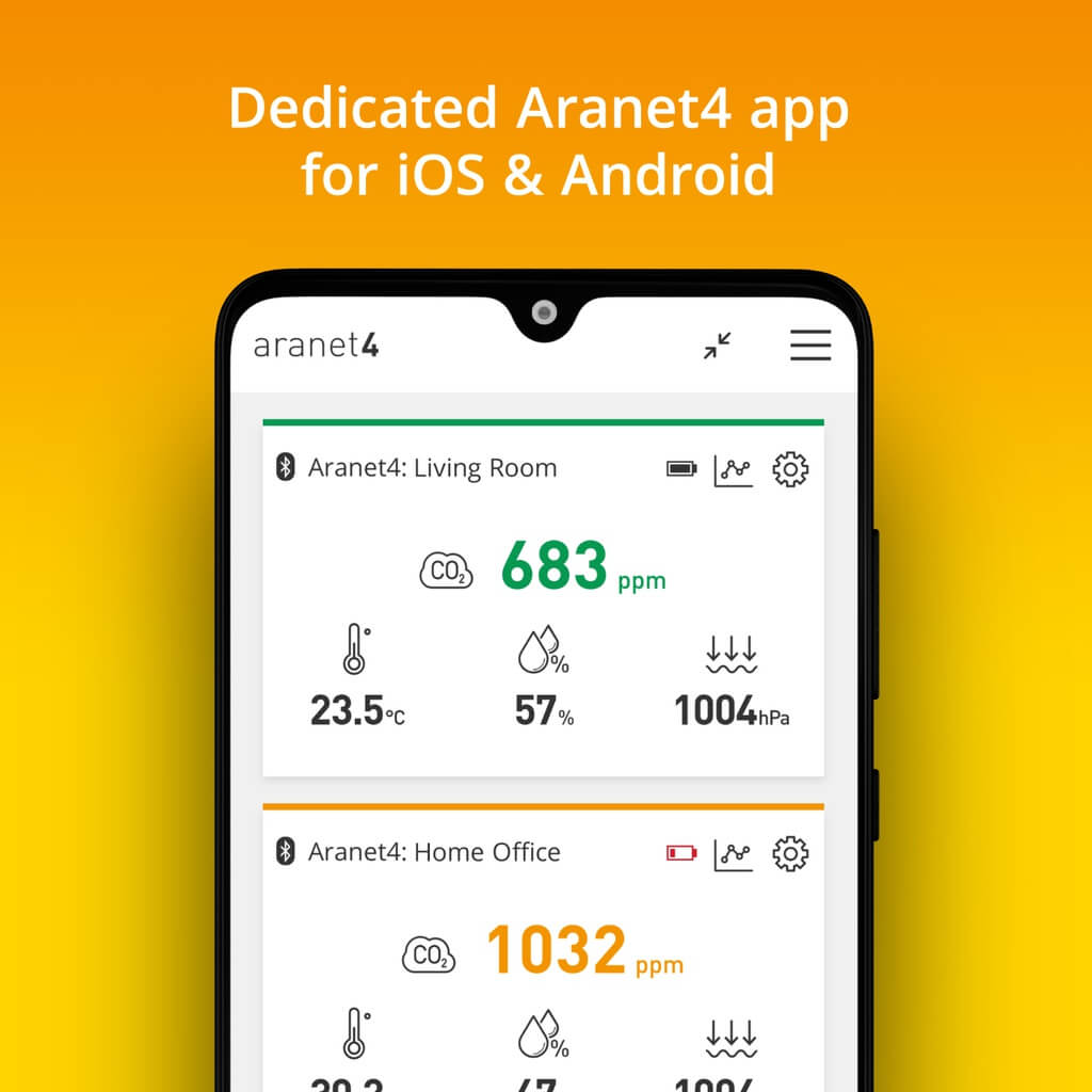 Aranet4 HOME iekštelpu gaisa kvalitātes sensora lietotne