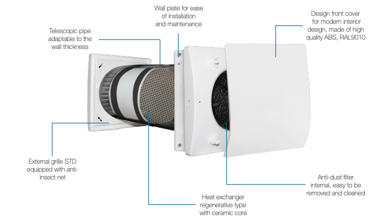 Sieninis rekuperacinis įrenginys Aerauliqa PULSAR 100