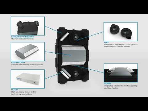 Valsir Ariosa HV HRV video