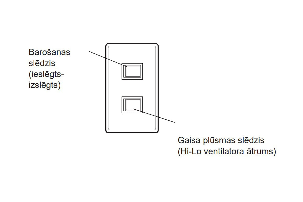 Rekuperatora Mitsubishi Electric Lossnay VL-100EU5-E vadības slēdzis