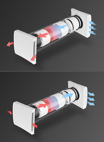 Awenta AHR160 rekuperatora ventilācija istabā