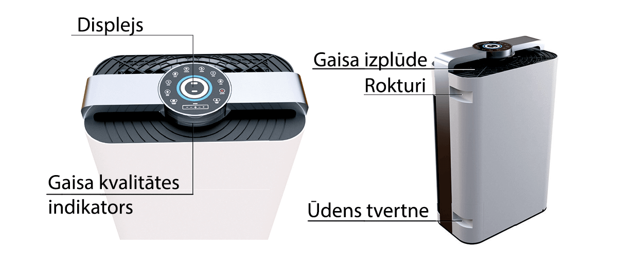 Gaisa attīrītājs Prana Air Cleaner Pro telpām