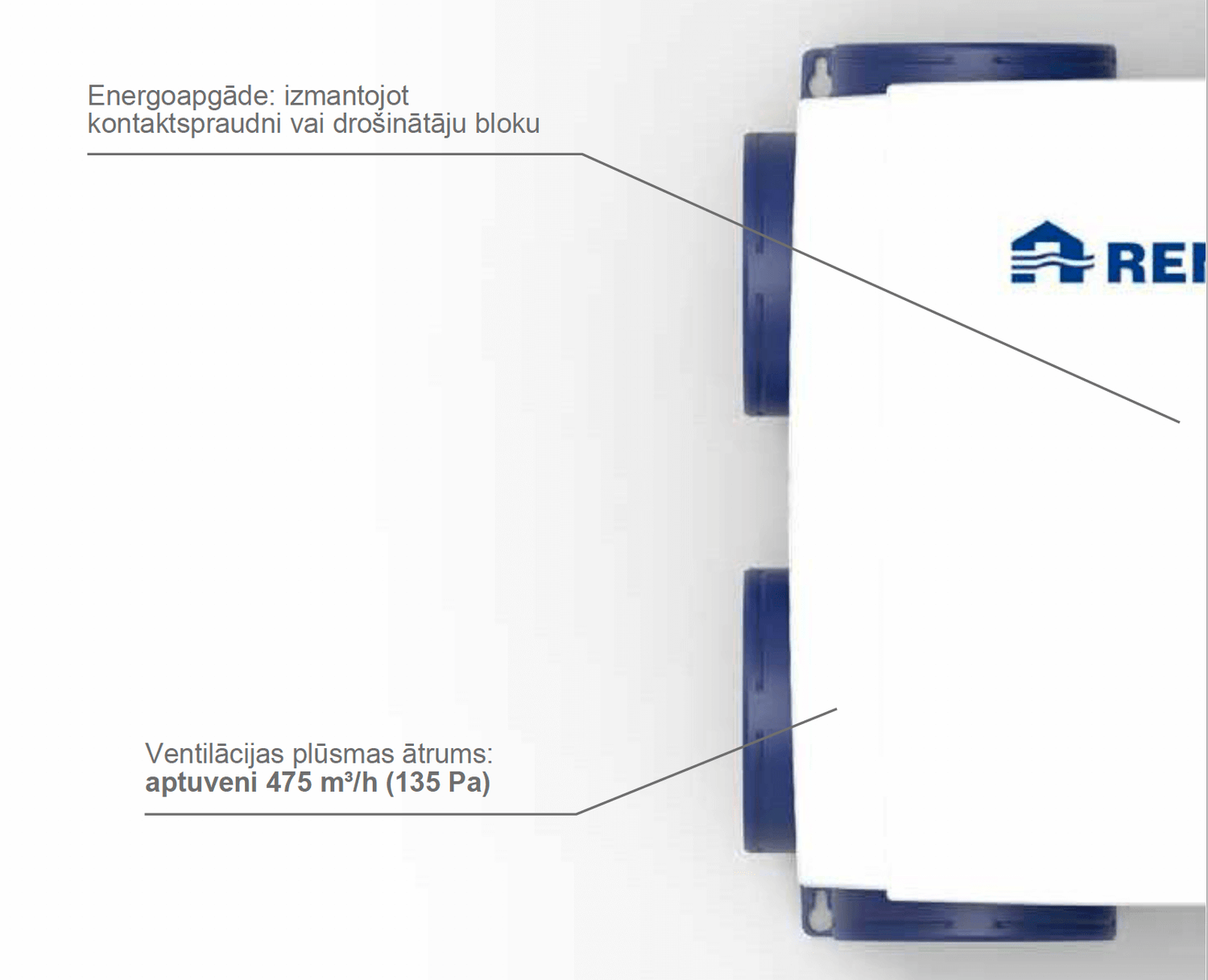 Ventilācija RENSON Healthbox 3.0 Set energoefektīvs risinājums