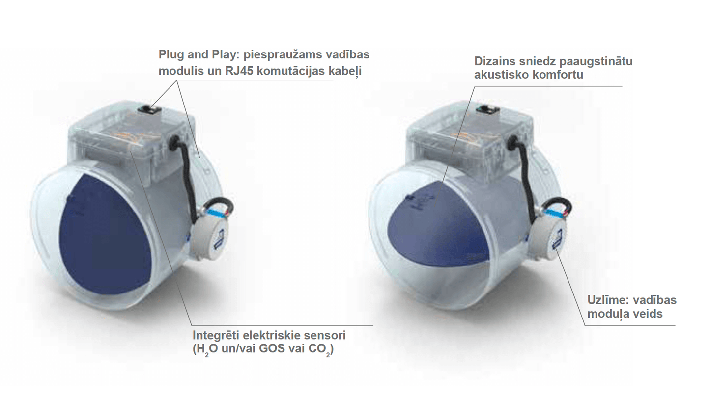 Ventilācija RENSON Healthbox 3.0 Set Vārsti