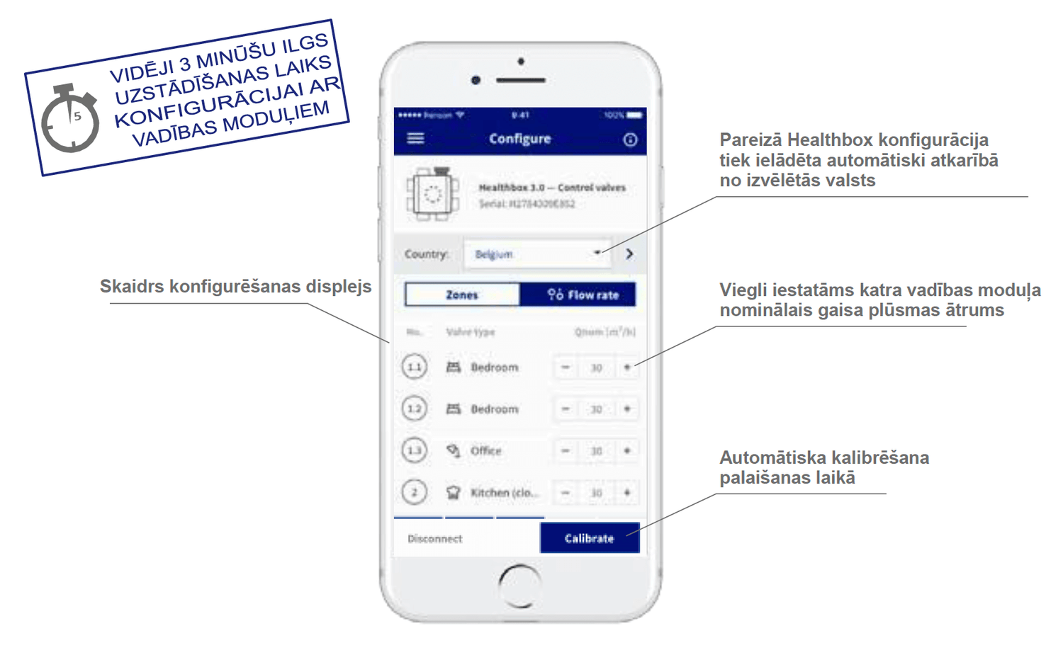 SMART ventilation Renson Healthbox 3.0 fan unit individual valve settings