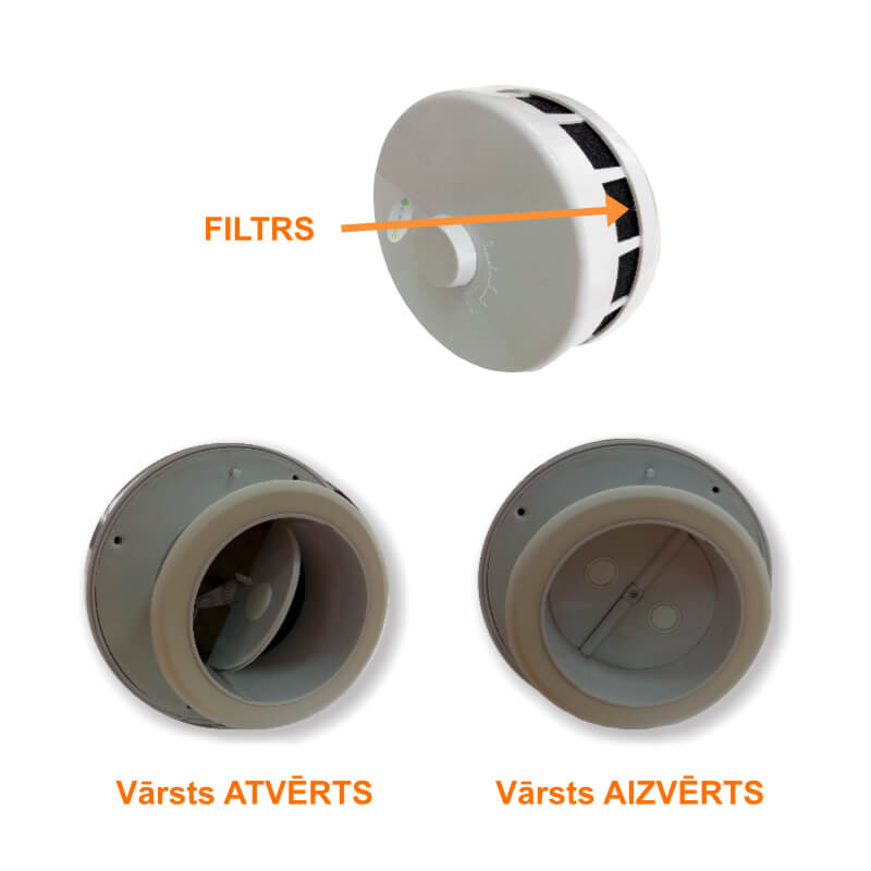 Pasyvus įleidimo kanalas Climtec PK-100