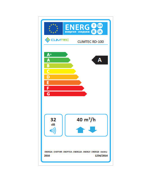 Heat recovery unit Climtec RD-100 Standard energy label