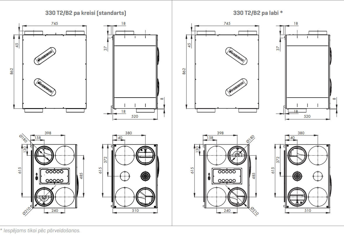 Renson Endura Delta 330 T2/B2 heat recovery system size