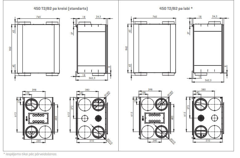 Renson Endura® Delta 450 T2/B2 dimensions