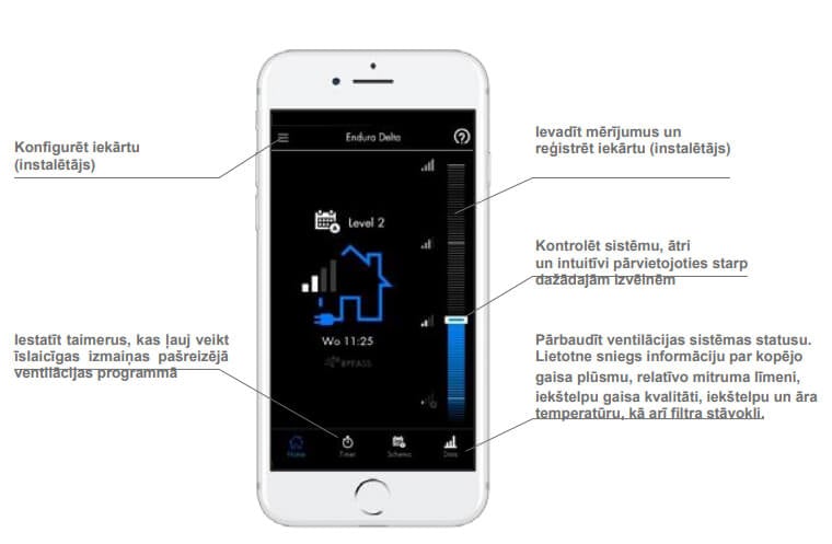 Renson Endura Delta 380 heat recovery system mobile application control